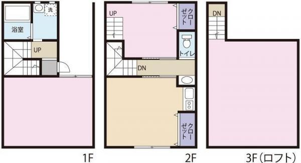 Floor plan. 28.8 million yen, 1LDK+S, Land area 41.53 sq m , Building area 86.7 sq m