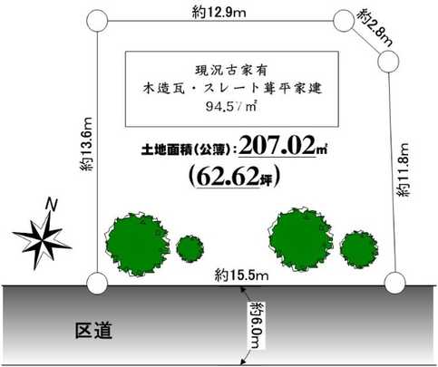 Compartment figure