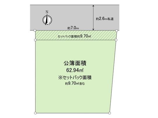 Compartment figure