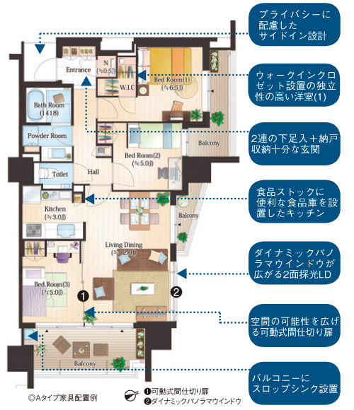 Room and equipment. It is devised to achieve a spacious space, 3LDK to be attentive to every corner of the room. Airy plan with two faces lighting. It housed both in town. (A type / 3LD ・ K + N (storeroom) + WIC (walk-in closet) ・ Occupied area 71.79 sq m  ・ Balcony area 17.79 sq m  ・ Porch area 2.4 sq m  ※ Furniture arrangement example)