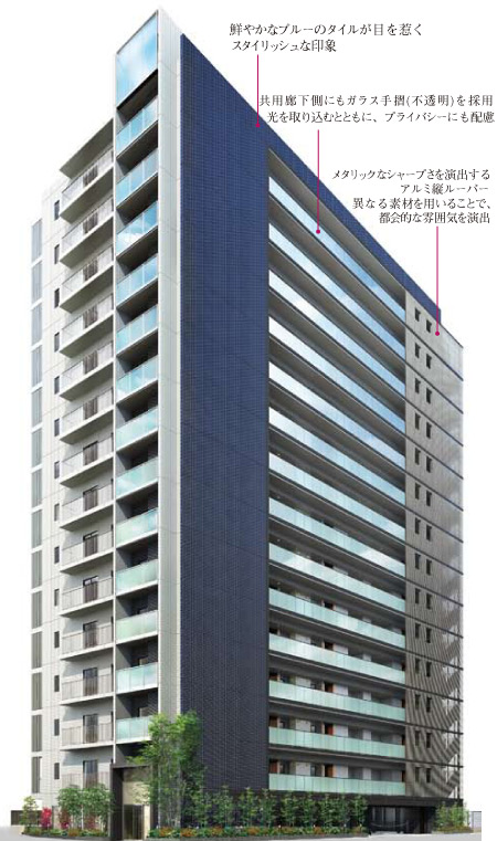 Features of the building.  [appearance] In addition to the distribution wing of all households southwestward, Place the 4 House of dwelling units on one floor. A ・ Corner dwelling unit the D type, A ・ The B type and wide span dwelling units of about 8.8m, We care so that the sense of openness can enjoy. (Exterior view)
