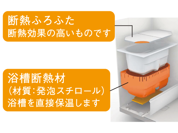 Bathing-wash room.  [Thermos bathtub] The thermal insulation structure surrounding the tub like a thermos, This will make it harder to lower the hot water of the heat for a long time. Because it does not fall only about 2 ℃ even after 6 hours, Corner and the number of additional heating is also less, Comfortable and economical.