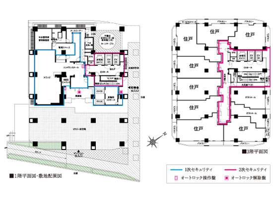 Security.  [Introducing the optimum security measures from the design stage in accordance with the characteristics of the apartment] Mitsui Fudosan Residential, Design (planning), Function (system), Management (operation) is made to function as a trinity of three basic elements important that, Crime prevention ・ I try to disaster prevention in effect can be exhibited. And zoned the entire apartment, Crime prevention measures and thorough in each zone, Security system to deal with when the event of, It has been made safety measures to prevent accidents.