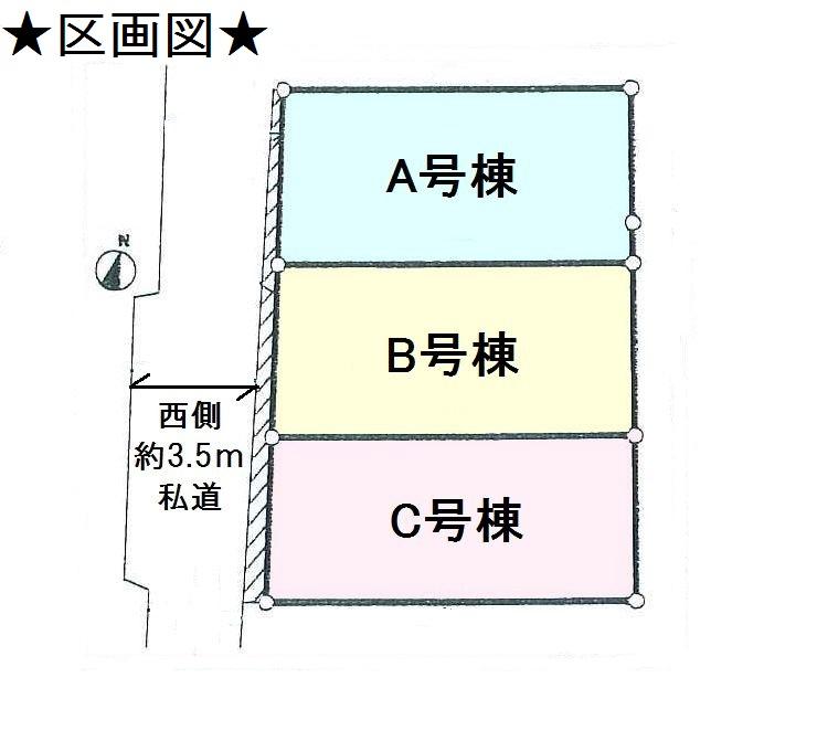 The entire compartment Figure