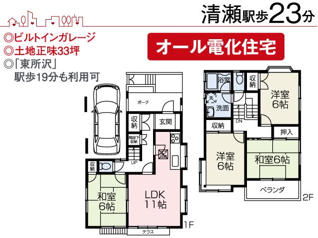Floor plan. 20.8 million yen, 4LDK, Land area 110.01 sq m , Building area 88.18 sq m