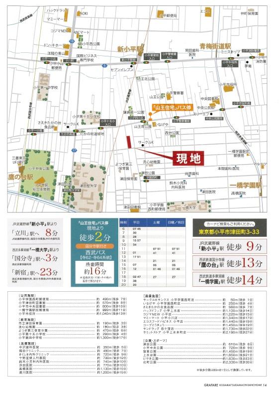 Local guide map