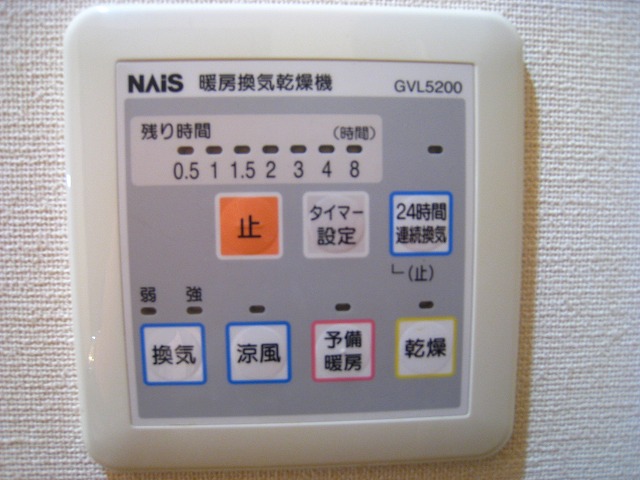 Other Equipment