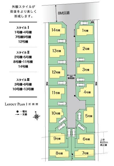 The entire compartment Figure