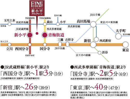 Access view. 3 Station 3 routes available. To obtain comfortable access of the JR Chuo Line, The downtown lightly Taming (Access view  ※ 3)