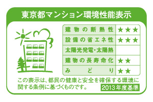 Building structure.  [Tokyo apartment environmental performance display] To large-scale new construction or extension condominium sales advertising, "Thermal insulation of buildings.", "Equipment of energy conservation.", "Solar power ・ Solar thermal ", "The life of the building.", It is a system that requires the display of a label indicating the five environmental performance of "green".  ※ For more information see "Housing term large Dictionary"