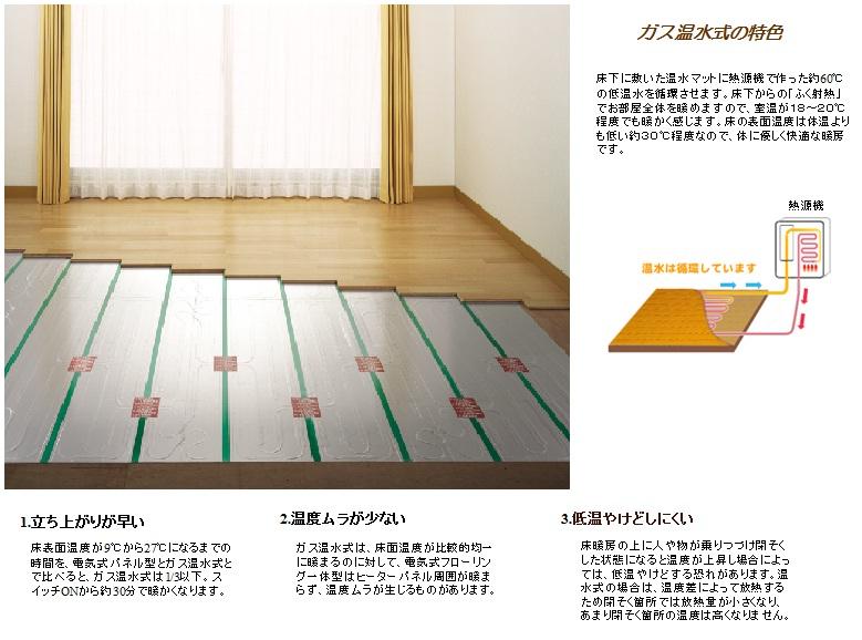 Other Equipment. Circulate low warm water of about 60 ℃, which was made in the heat source machine to hot water mat laid under the floor. Since warm the whole room in the "radiant heat" from under the floor, Room temperature is 18 ~ I feel you warm even at about 20 ℃. Since the surface temperature of the floor is a about 30 ℃ about lower than body temperature, It is gentle and comfortable heating in body.