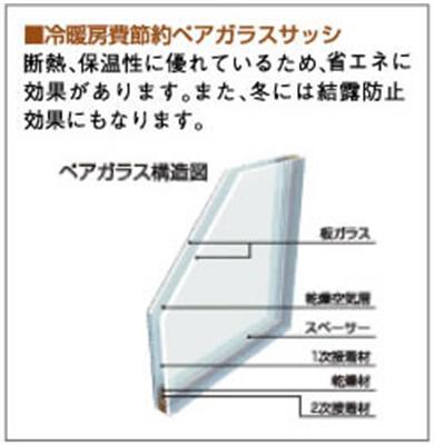 Other Equipment. Prevent condensation, Thermal insulation, Also lead to savings in utility costs excellent heat insulation.