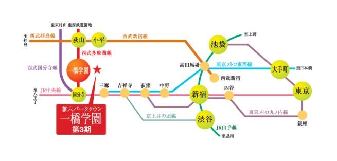 Access view. Than "Hitotsubashigakuen" station, 24 minutes to Shinjuku Station, To Tokyo Station 36 minutes. Smooth access attractive. 