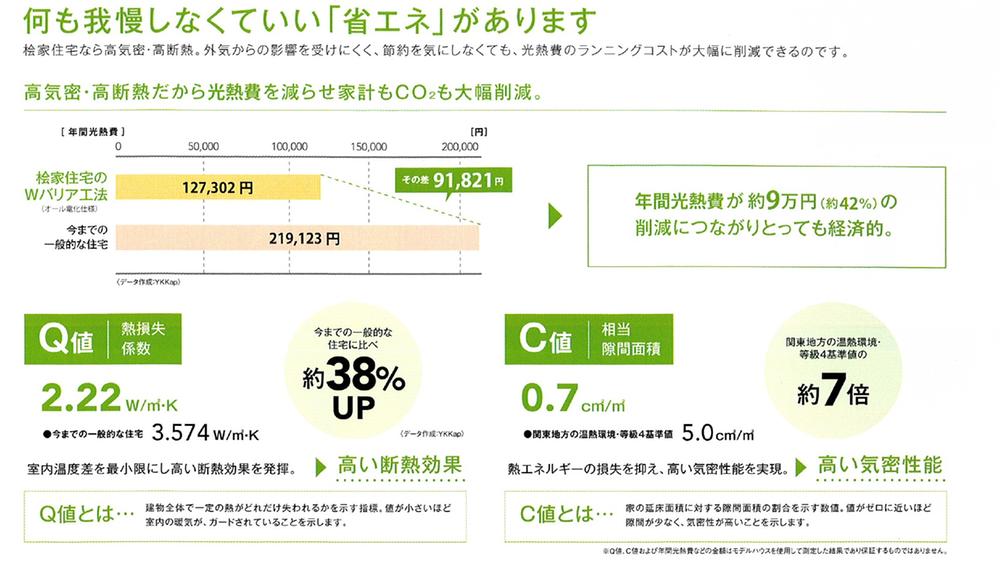 Construction ・ Construction method ・ specification. About 42% reduction in annual utility costs in the cypress family of energy-saving housing