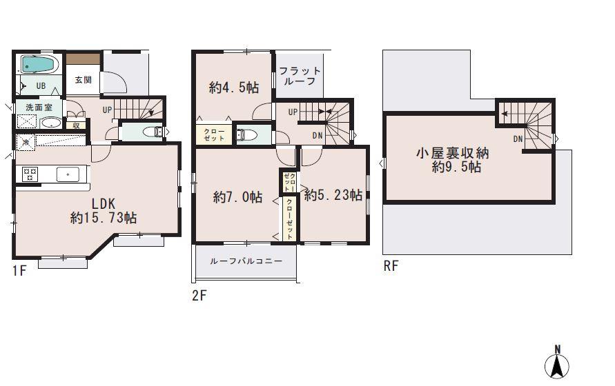 Floor plan. 47,800,000 yen, 3LDK + S (storeroom), Land area 96.52 sq m , Building area 77.18 sq m