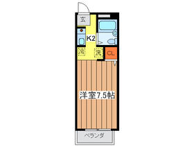 Building appearance