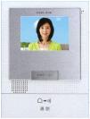 Security equipment. Color LCD monitor with interphone. Entrance door is double locked, of course, More convenient card key support.