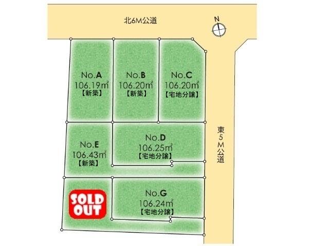 The entire compartment Figure