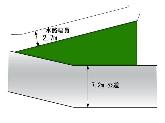 Compartment figure. 44,800,000 yen, 3LDK, Land area 103.68 sq m , Building area 82.98 sq m