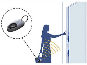 Easy touch key system (conceptual diagram). If you put a dedicated remote control, such as the bag can be unlocked by simply pressing the touch button