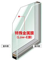 Other Equipment. Thermal barrier High thermal insulation Low-E double-glazing adoption. To form a comfortable and safe thermal environment.