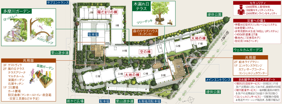  [The vast site "1 Man 9000 sq m more than" thing, All 10 buildings were placed in a well-balanced <Grand Maison Komae> site layout drawing] (Part of a shared facility ・ Services such as pay plan. Intent on all illustrations design ・ A representation of the image, The actual construction may be slightly different)