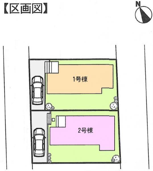 Other. Compartment figure