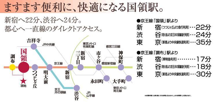 route map. Keio Line "Kokuryo" direct access and 3 high-level convenience of the station is living area from the station to the city center. 
