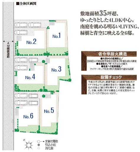 The entire compartment Figure. Site area 35 square meters more than, 4LDK center and spacious. All six House shine in greenery and blue sky.  ※ Please consult those who wish the large compartment (deadline Yes, Paid)