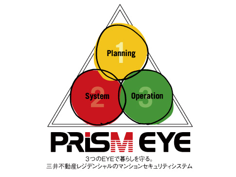 Other.  ["Security of professional" joint development Sohgo guarantee an apartment security system "prism eye" in cooperation with the (ALSOK)] The Mitsui Fudosan Residential, Taking advantage of the many years of knowledge and experience about the house, An apartment security <consider the security from the design (planning)> <consider the security from the functional (system)> <condominium management ・ Classification from management to three items to think about the security (operation)>. Be to work well the three that as the Trinity, We aimed to establish its own security standards to prevent crime in the total perspective from emergency response, such as the design stage of the case intrusion is difficult to create an environment and of the unlikely event of a suspicious person to operational management. (Conceptual diagram)