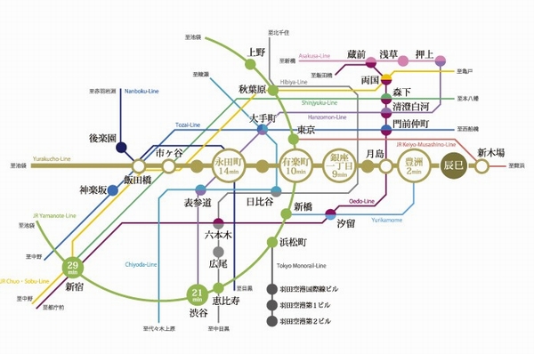 Time required view "Tatsumi" Toyosu from the station ・ Ginza chome ・ Yurakucho ・ To Nagatacho is direct in Yurakucho, Tokyo Metro. Transfer to the Tokyo Metro Hanzomon in to Shibuya Nagata-cho. Transfer to the Toei Oedo Line in to Shinjuku Tsukishima
