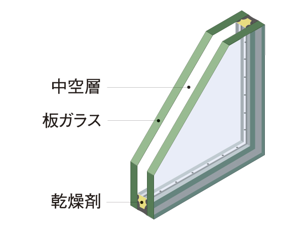 Building structure. Thermal insulation double-glazing conceptual diagram