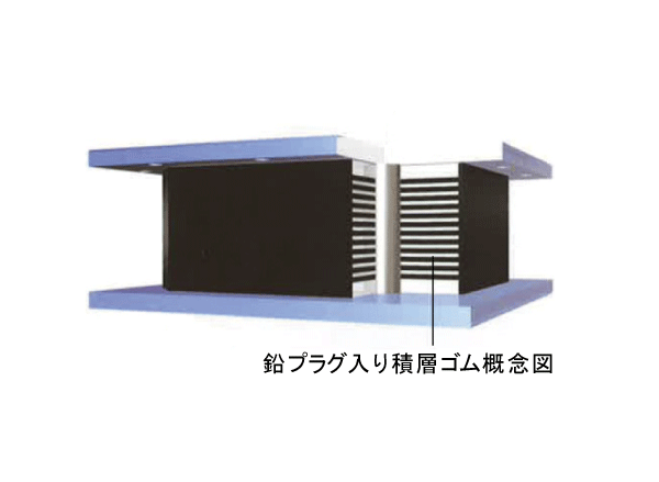 earthquake ・ Disaster-prevention measures.  [Seismic isolation system] Seismic isolation system is set up a seismic isolation device called a laminated rubber between the foundation and the building, It will reduce the energy of the earthquake transmitted to the building.