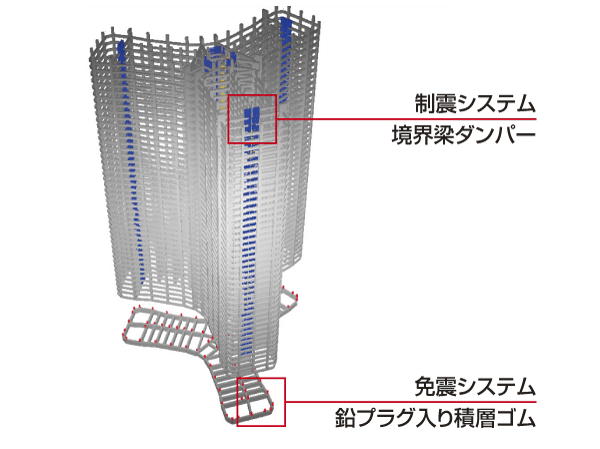 earthquake ・ Disaster-prevention measures.  [Seismic isolation and vibration control hybrid system] Protect the living from the earthquake in the double peace of mind of seismic isolation and vibration control, Shimizu Corporation of advanced technology, It has adopted a seismic isolation and vibration control hybrid system. (Conceptual diagram)