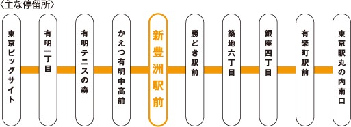 The main stop from the "new Toyosu Station" bus stop (and 05 system diagram)