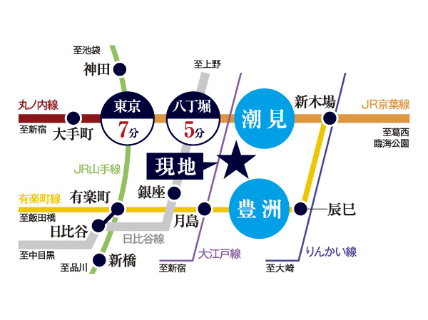 Other. Transportation route map