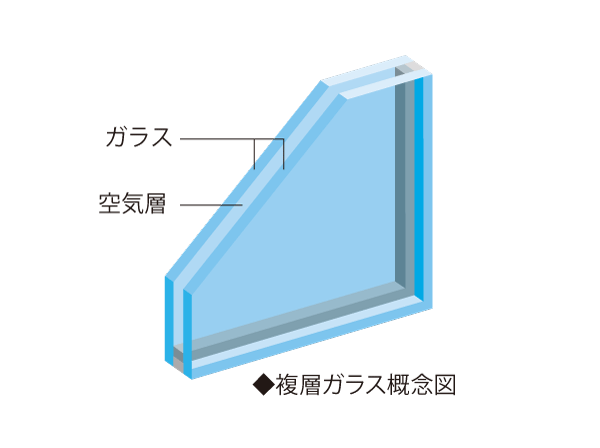 Building structure.  [Double-glazing, which boasts a high thermal insulation properties] By increasing the thermal insulation is provided an air layer between two glass, To reduce the occurrence of condensation, It enhances the cooling and heating efficiency.
