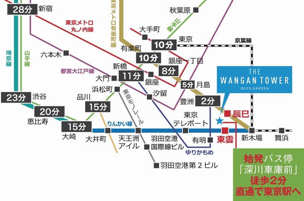 Rinkai "Shinonome" Station 3-minute walk, Yurakucho "Tatsumi" station 12 minutes' walk. "2 that the route can be used" goodness of the underbody of "Station 3-minute walk" is attractive even in the Gulf area ※ Required time Figure ・ During the day time