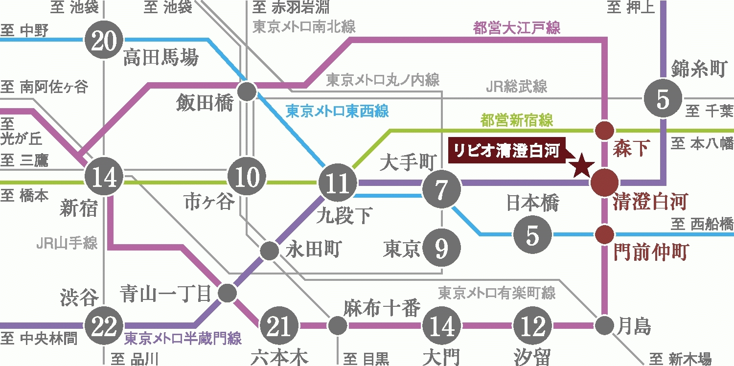 Traffic view ( ※ 1 time required for the medium during normal day to stations (9:31 ~ 15:00 wearing) intended, It depends on the time of day. Also transfer ・ Does not include waiting time)