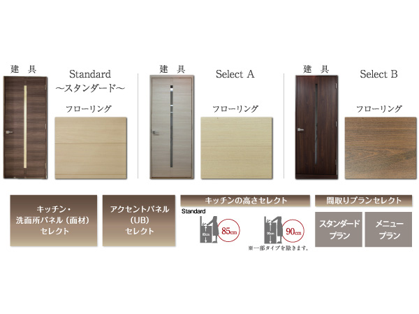 Living.  [Color selection to produce a personality <application deadline Yes ・ Free of charge>] Together on the floor, your preferences and the hand of the furniture the interior color, such as joinery, 3 You can choose from the pattern. Also, Accent panel of surface material and the bathroom of the kitchen, wash room, The height of the kitchen, You can also select Floor Plan. (Same specifications) ※ Select Plan might be different from the actual color.  ※ There is a floor deadline. For more information, please contact an attendant.