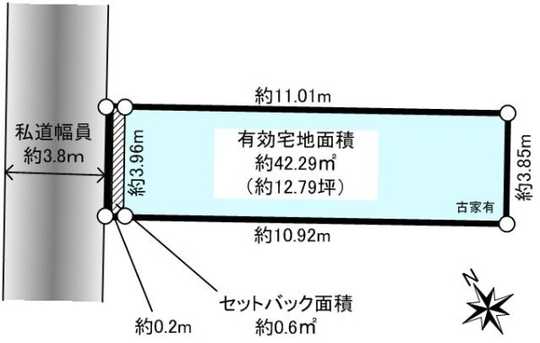 Compartment figure