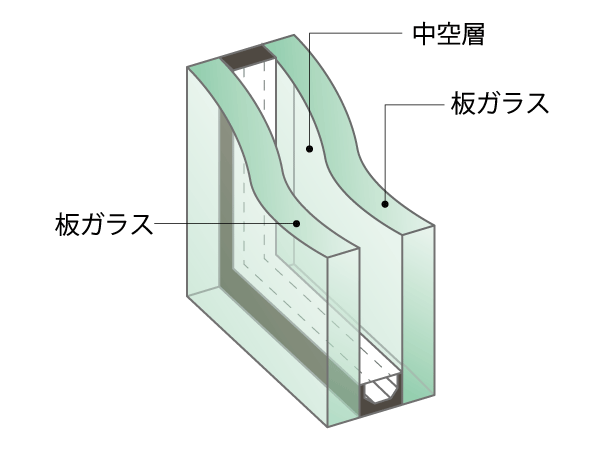 Other.  [Double-glazing] Up heat insulation effect by providing an air layer between two glass. It improves the cooling and heating efficiency, It reduces the occurrence of condensation. (Conceptual diagram)