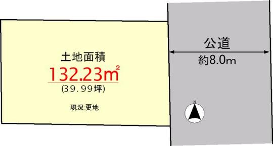 Compartment figure