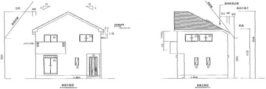 Rendering (appearance)