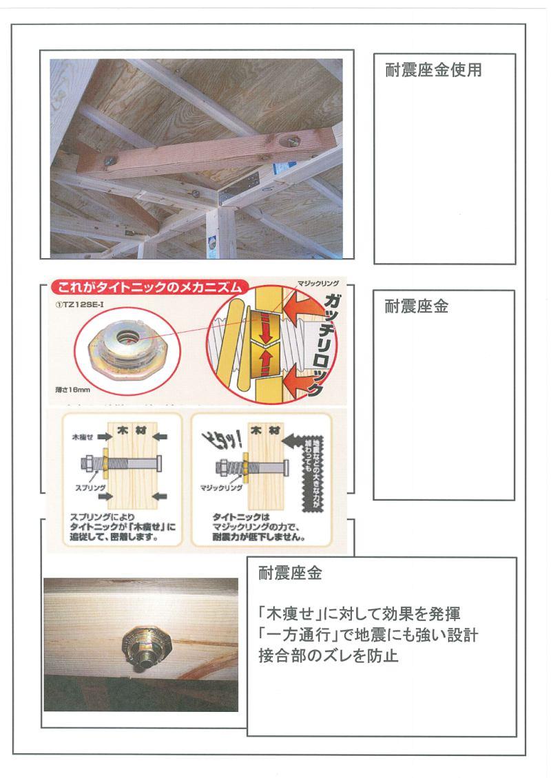 Construction ・ Construction method ・ specification. Seismic washer Thailand tonic