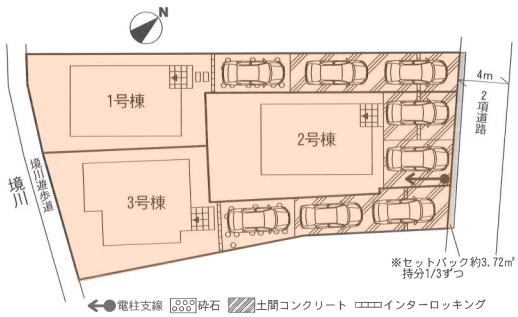 The entire compartment Figure