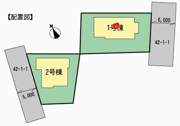 The entire compartment Figure