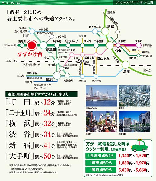 Access view. ※ Access view