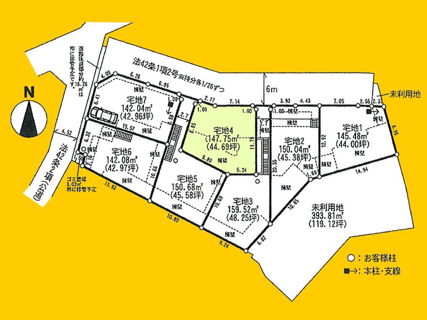 Compartment figure. Land price 24,800,000 yen, Land area 147.75 sq m