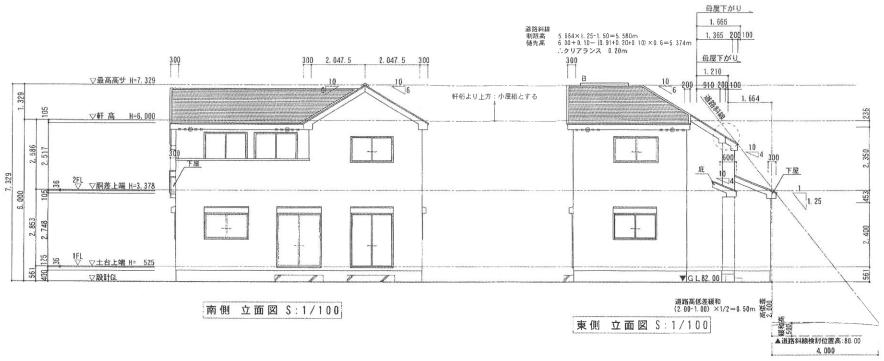 Rendering (appearance)